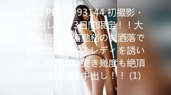 ⚫️⚫️强烈推荐，尤物身材颜值巅峰秀人巨乳肥臀女神模特【RORO】诱惑私拍，这身材简直了，拥有一次死也足以