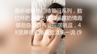 最新破解热门精舞门系列，数位环肥燕瘦女模露逼露奶情趣装劲曲搔首弄姿摇摆挑逗，4K竖屏低视角视觉效果一流 (9)